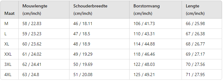 Stijlvolle Herfstjas – Lichtgewicht en Smart Casual voor de Moderne Man